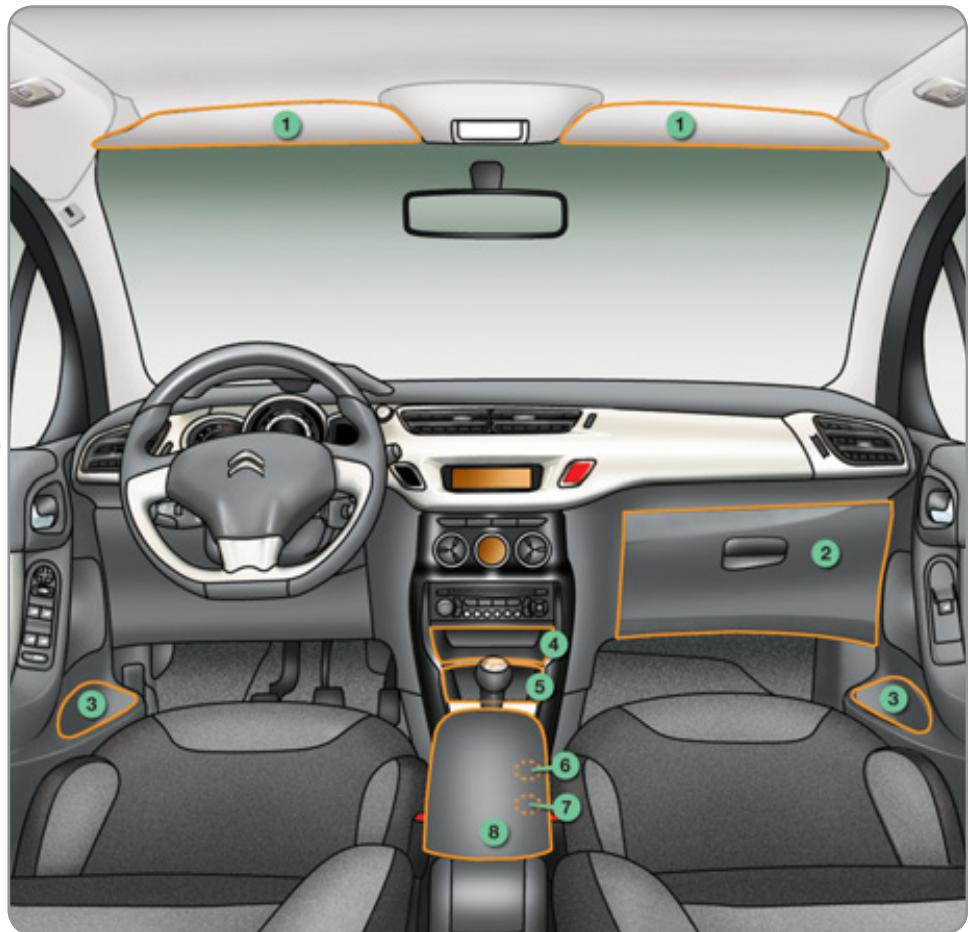 CITROEN C3 II - ÉCLAIRAGE DE COFFRE - 3