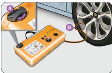 CITROEN C3 II - Utilisation du kit - 7