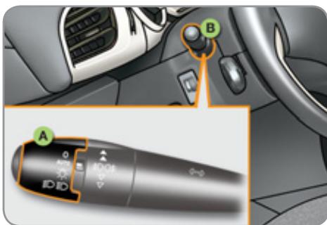 CITROEN C3 II - Commandes manuelles - 2