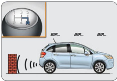 CITROEN C3 II - STATIONNEMENT ARRIÈRE - 3