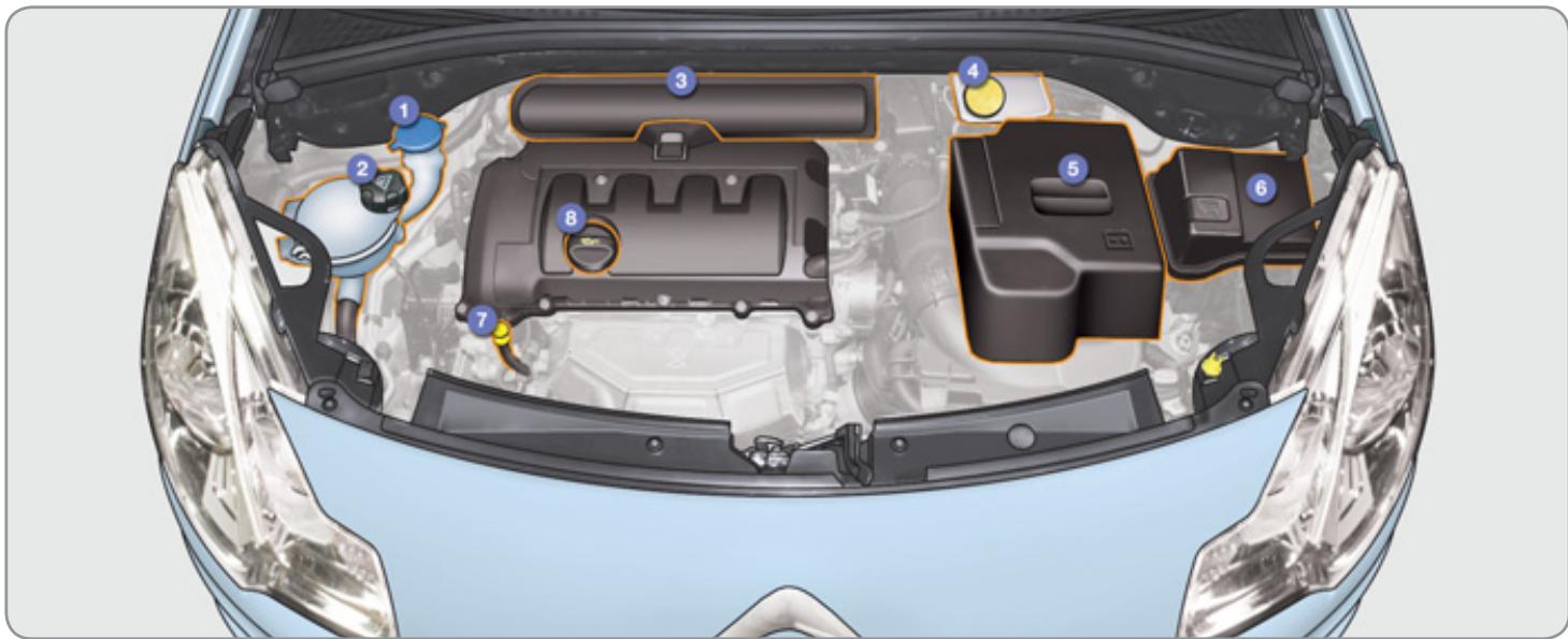 CITROEN C3 II - Moteurs HDi 90 et HDi 110 FAP - 2