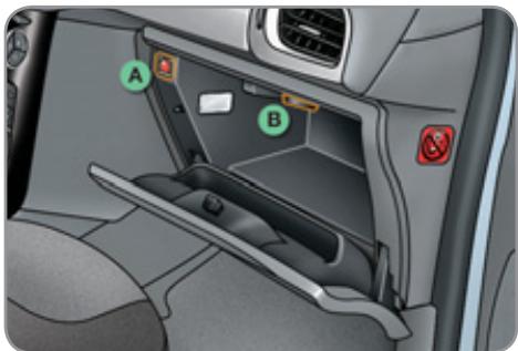 CITROEN C3 II - LA BOITE A GANTS ÉCLAIRÉE - 1