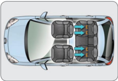 CITROEN C3 II - Installation d'un réhausseur - 1