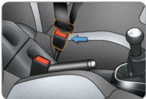 CITROEN C3 II - Verrouillage - 1
