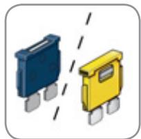 CITROEN C3 II - Remplacement d'un fusible - 1