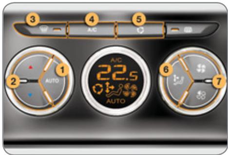 CITROEN C3 II - L'AIR CONDITIONNÉ AUTOMATIQUE - 1
