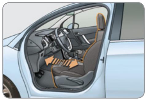 CITROEN C3 II - Sièges avant - 1