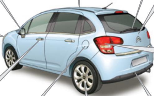 CITROEN C3 II - L'EXTÉRIEUR - 1