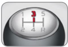 CITROEN C3 II PICASSO - Exemple : - 1