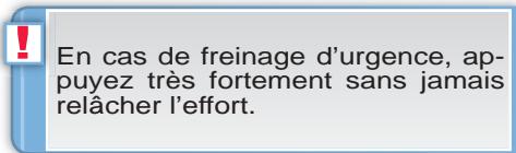 CITROEN C3 II PICASSO - Activation - 1