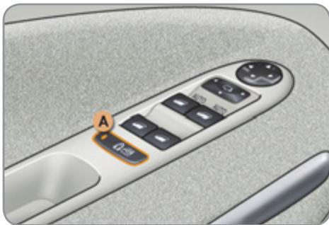 CITROEN C3 II PICASSO - Activation - 1
