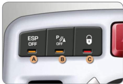 CITROEN C3 II PICASSO - Barrette de commandes - 1