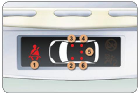 CITROEN C3 II PICASSO - Afficheur des témoins de non-bouclage / débouclage de ceinture - 1