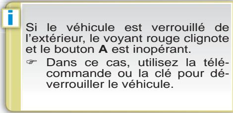 CITROEN C3 II PICASSO - Déverrouillage - 1