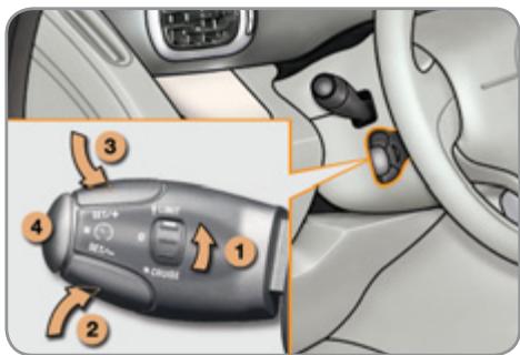 CITROEN C3 II PICASSO - Liminéur de vitesse «LIMIT» - 1