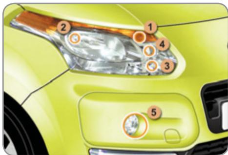 CITROEN C3 II PICASSO - Feux avant - 1