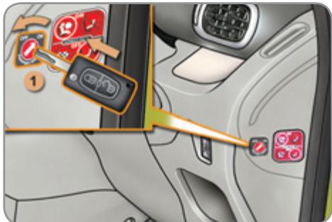 CITROEN C3 II PICASSO - Neutralisation - 1