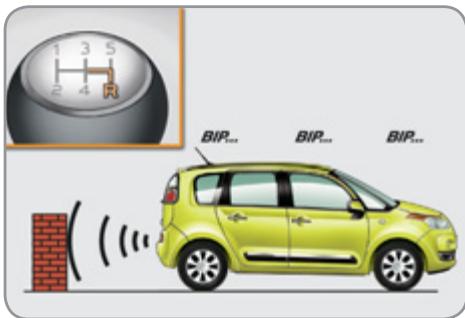 CITROEN C3 II PICASSO - ！ - 2