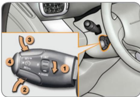CITROEN C3 II PICASSO - Régulateur de vitesse «CRUISE» - 1