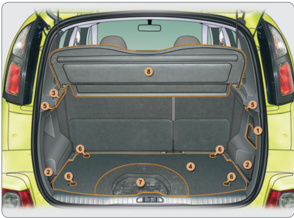CITROEN C3 II PICASSO - Ouverture - 1