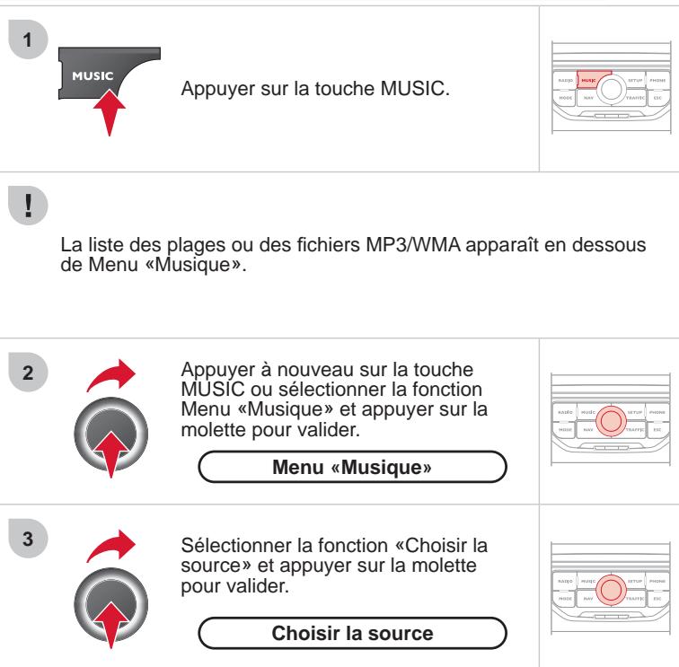 CITROEN C3 II PICASSO - LECTeurs MÉDISAUS MUSICAUX - 1