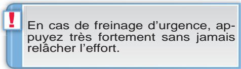 CITROEN C3 II PICASSO - Activation - 1