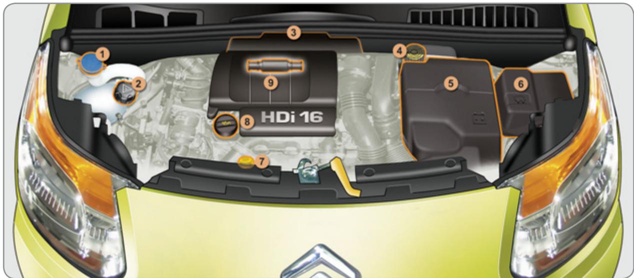 CITROEN C3 II PICASSO - MOTEURS ESSENCE - 1