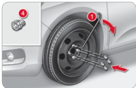 CITROEN C4 II - Liste des opérations - 2