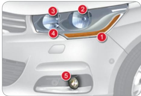 CITROEN C4 II - Feux avant - 2
