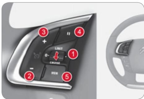 3 + - 2 - LINT GRIUSE 1 5 4 H - MEN