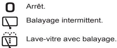Arrêt. Balayage intermittent. Lave-vitre avec balayage.