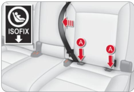 ISOFIX ↓ A A