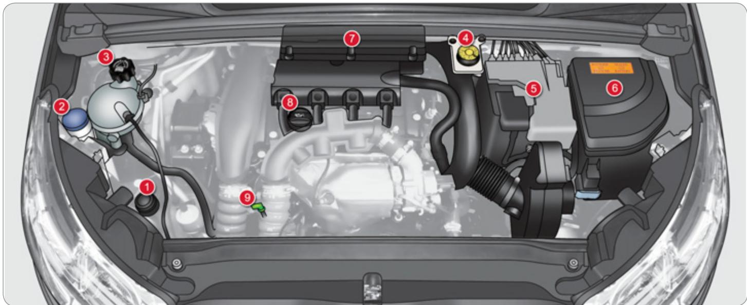 CITROEN C4 II - Moteur 2 litres Turbo HDI - 1