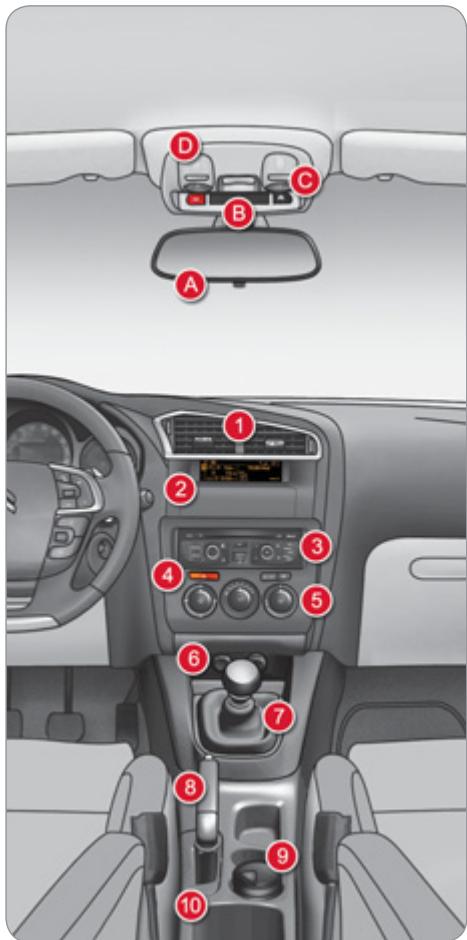 CITROEN C4 II - POSTE DE CONDUITE - 2