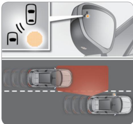 CITROEN C4 II - Neutralisation - 1