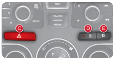 C A TRAFFIC PHONE D E