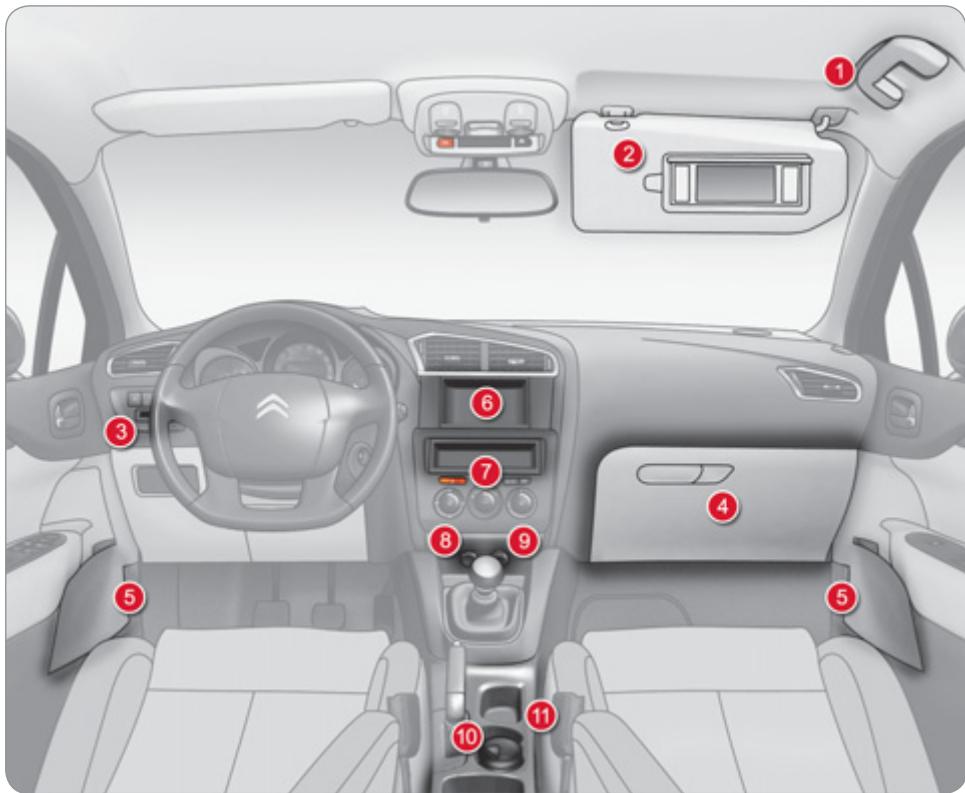 CITROEN C4 II - ÉCLAIRAGE DE COFFRE - 3