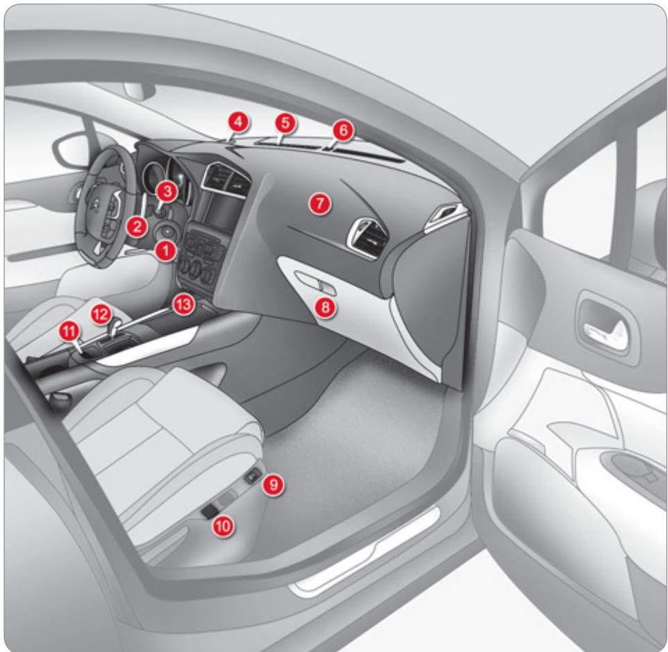 CITROEN C4 II - POSTE DE CONDUITE - 1