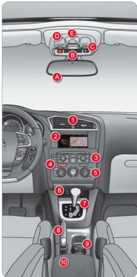 CITROEN C4 II - POSTE DE CONDUITE - 3