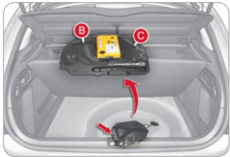CITROEN C4 II - Déverrouillage de secours - 1