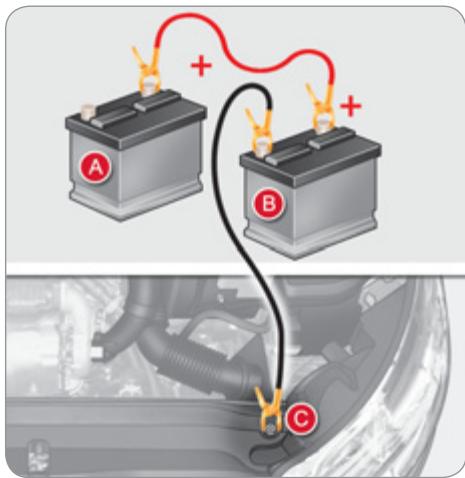 CITROEN C4 II - Démarrer à partir d'une autre batterie - 2