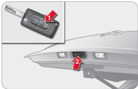 CITROEN C4 II - Coffre - 1