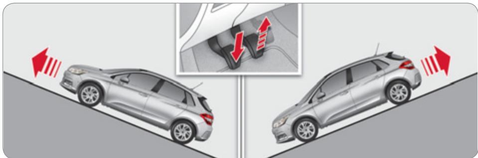 CITROEN C4 II - Fonctionnement - 1