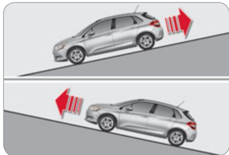 CITROEN C4 II - Aide au démarrage en pente - 1