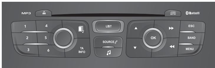 MP3 1 4 2 5 3 6 TA INFO LIST SOURCE/ OK ESC BAND MENU
