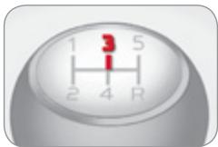 CITROEN C4 II - Exemple : - 1
