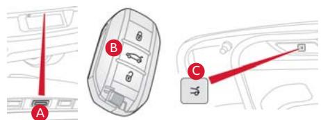 CITROEN C4 II PICASSO - Ouverture / Fermeture VOLET motorisé (selon version) - 3