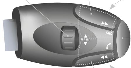 CITROEN BERLINGO 2 2014 - Commandes au VOLANT - 1