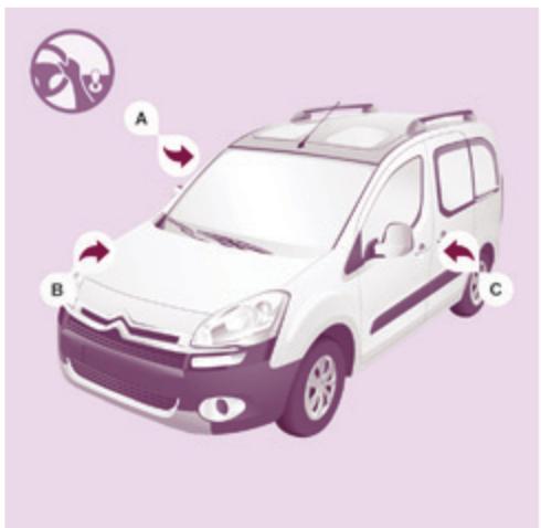 CITROEN BERLINGO 2 2014 - Généralités - 1