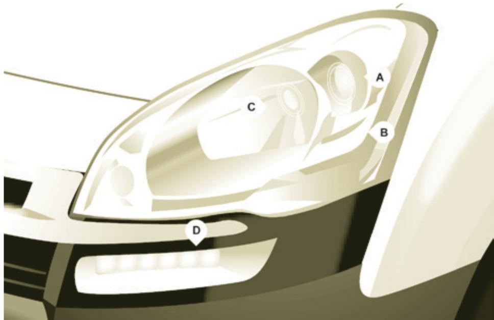 CITROEN BERLINGO 2 2014 - Conseils d'installation - 1